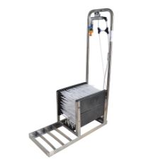 Effektiv støvelvask for bønder og bygningsarbeidere, holder føttene rene.