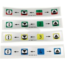 LGF klistremerke for drift av hydrauliske styreenheter, ny versjon for traktorer og jordbruk.