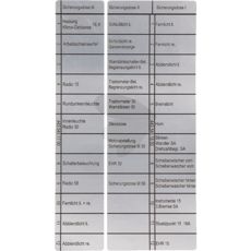 Sikringsboks med LGF-klistremerke, sikrer tydelig identifisering av elektrisk utstyr.