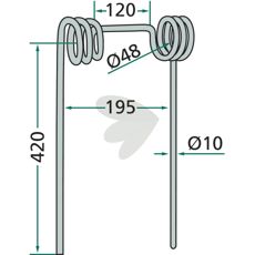Bourgault etterharvspinne, høytytende tilbehør for presis jordbearbeiding.