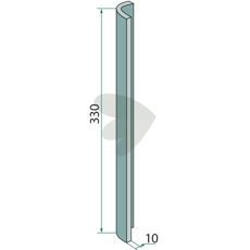 Beskyttelse for maskiner, utformet for å gi sikkerhet og øke levetiden.