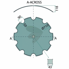 Tallerken tagget Ø710x7mm