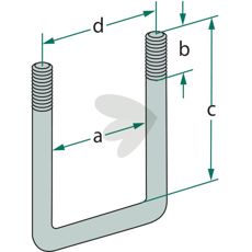 Bøylebolt M12x1,75 i ny utførelse, optimal for moderne byggestandarder.
