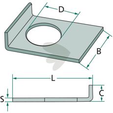 Sikringsplate for firkantaksel 30x30, beskytter og stabiliserer akselens funksjon.