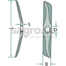 Kraftig spadrullkniv for å bearbeide jord effektivt.