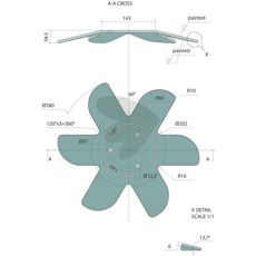 Tallerken Høyre, ideell for forstyrrelser i jordbruksmaskiner.
