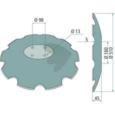 Takketallerken Köckerling, ideell for jordbearbeiding og markforbedring.