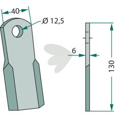 Rett kniv som passer Ferri, hull 12,5mm, pålitelig og effektiv.