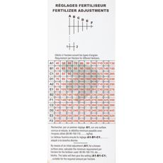 Dekal for Pnu girkasse, artikkelnummer 10226011, sikrer korrekt identifisering.