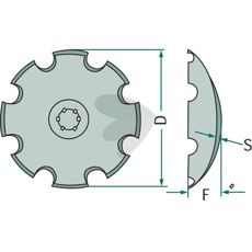 Tallerken 690153508, ideell for pløying og jordbearbeiding.