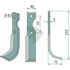 Jordfreskniv for Adriatica, designet for effektiv bruk med 70mm cc.