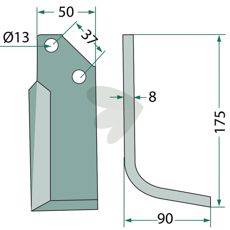 Jordfreskniv JNC med c-c 37mm og 13mm hull, en pålitelig hjelper i feltet.