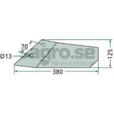 Vingskjær venstre med skruer for enkel installasjon og bruk.