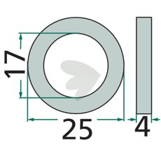 Avstandsringen for sikker og pålitelig bruk innen landbruk og entreprenørskap.