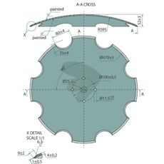 Tannet tallerken designet for effektiv jordbearbeiding og dyrking.